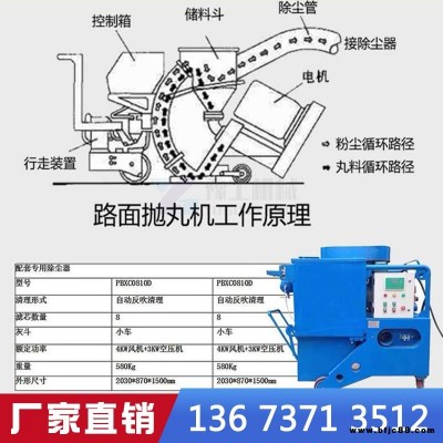 揭陽豫工水平移動拋丸機鋼板除銹拋丸機豫工品牌