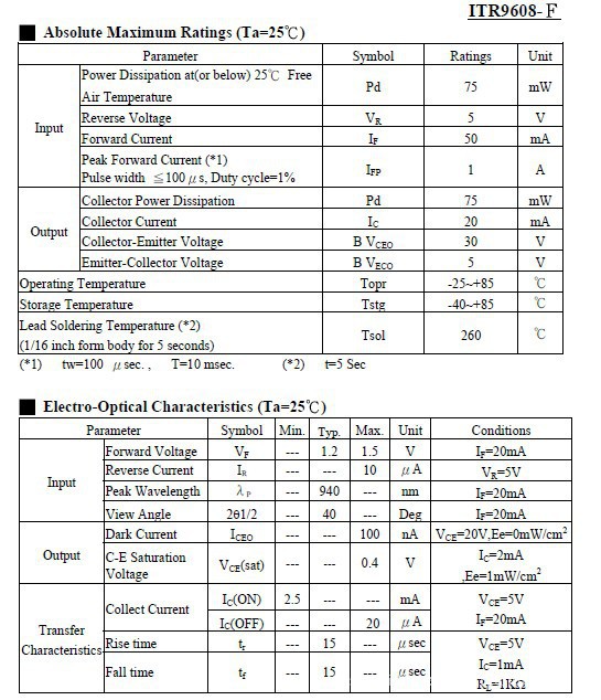 凹槽光電開關ITR9608-F,ITR9608專用于舞臺燈，搖頭燈示例圖2