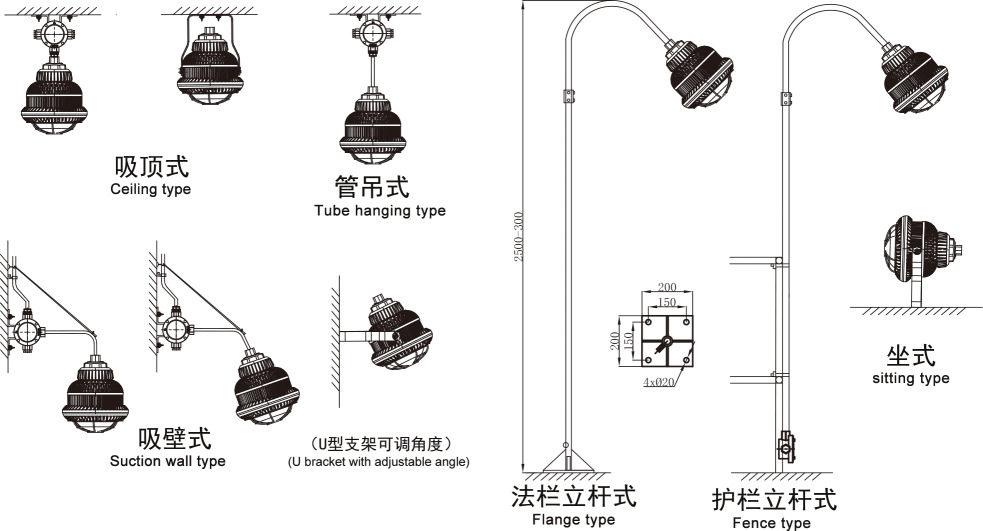 浙江led投光燈 礦用led防爆燈100W 節(jié)能led泛光燈150W 冷庫照明燈示例圖7