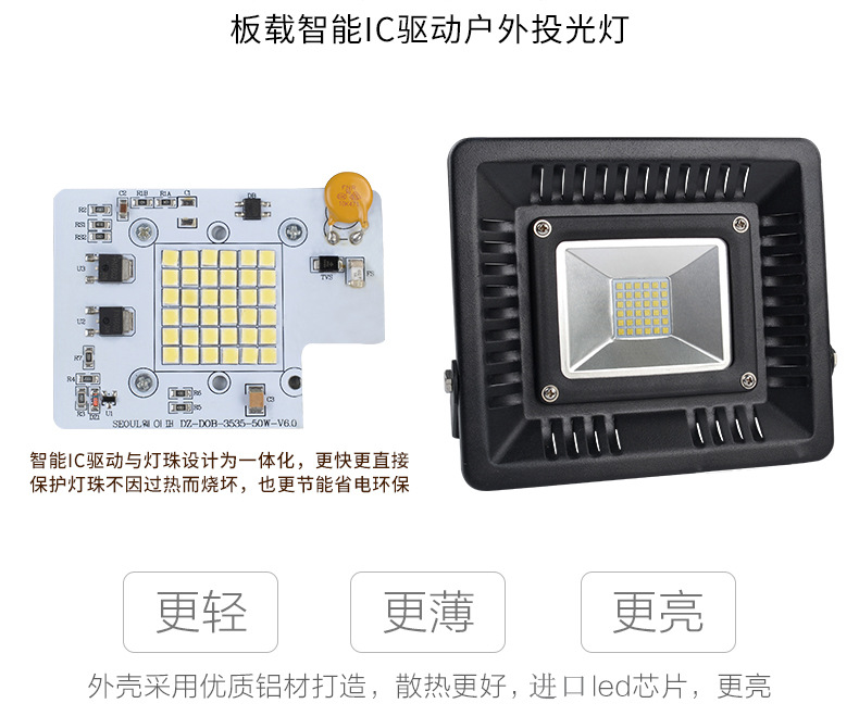 超薄防水無驅動IP65LED泛光燈50W節能燈投光燈30W100W工程泛光燈示例圖2