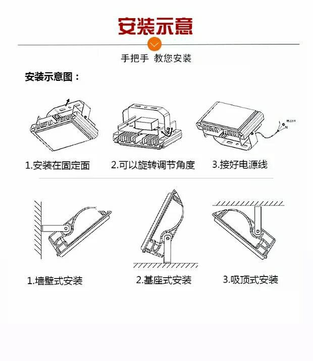 超薄防水無驅動IP65LED泛光燈50W節能燈投光燈30W100W工程泛光燈示例圖13