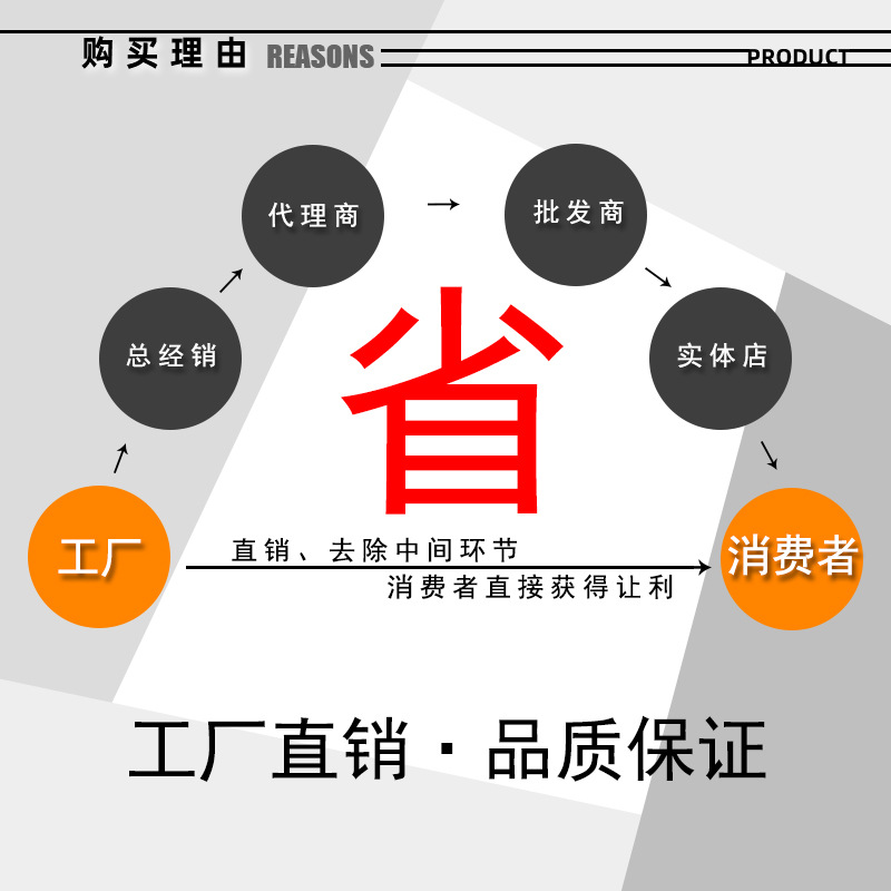 戶外LED高亮度可調節景觀燈庭院燈適用小區園林別墅街道廣場公園示例圖4