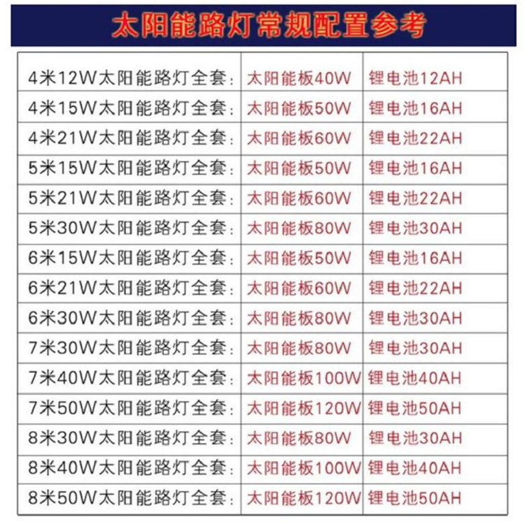 廠家直供 m18高強(qiáng)度雙頭螺栓 8.8級(jí)氧化發(fā)黑雙頭螺絲 加長(zhǎng)示例圖14