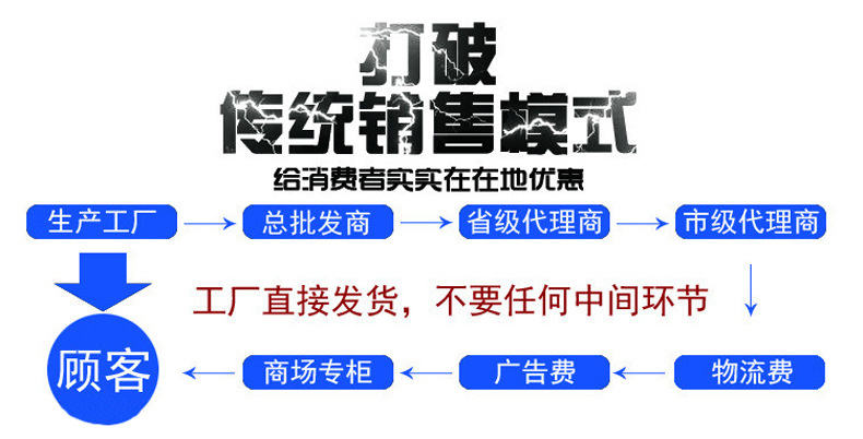 廠家直供 m18高強(qiáng)度雙頭螺栓 8.8級(jí)氧化發(fā)黑雙頭螺絲 加長(zhǎng)示例圖1