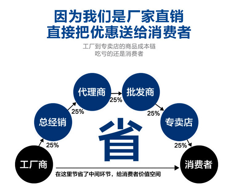 廠家直銷梅花六星通頭螺母緊固件M8M10M12M14塑料通孔手柄螺絲示例圖9