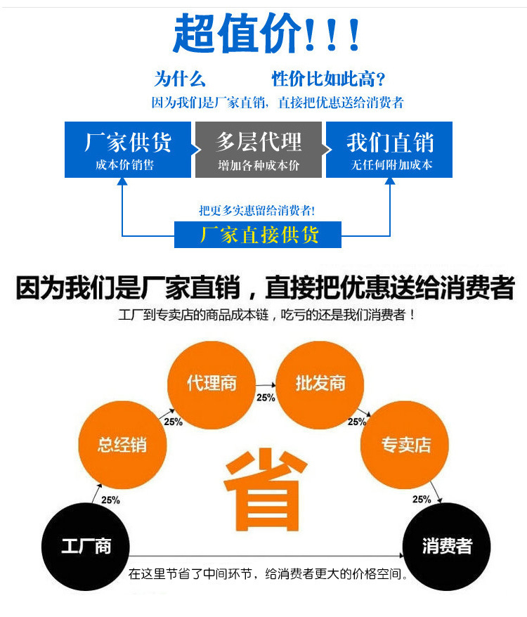 定制批發金屬管道補償器 波紋管補償器 軸向內壓波紋補償器示例圖20