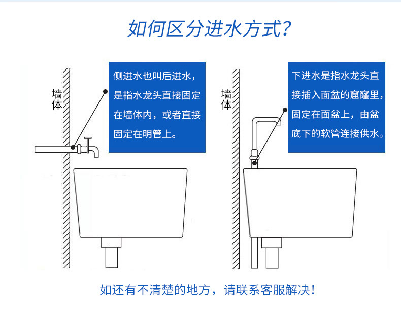 新款數顯1秒迅熱雙手柄電熱水器電熱水龍頭快速加熱即熱生產廠家示例圖3