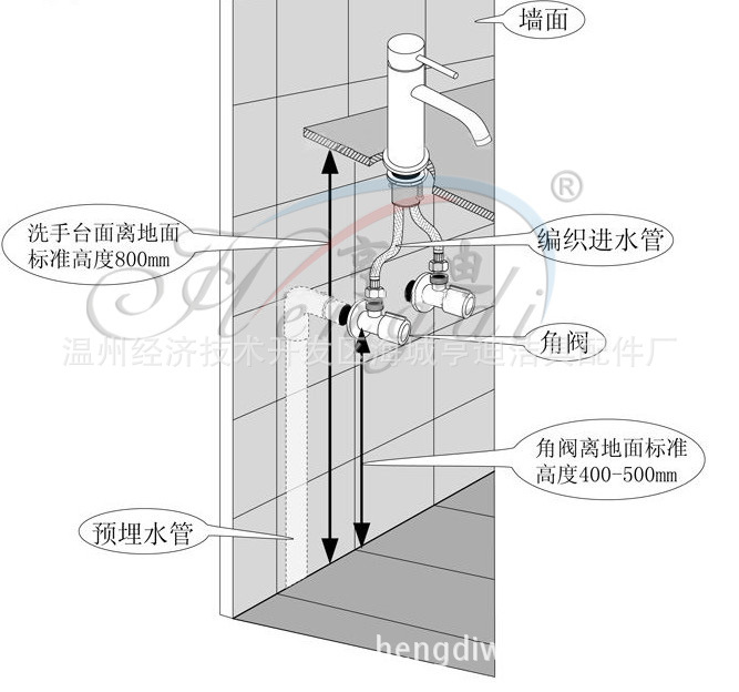 全銅歐式仿古水龍頭青花瓷加高單孔面盆龍頭藝術盆臺上盆冷熱龍頭示例圖18