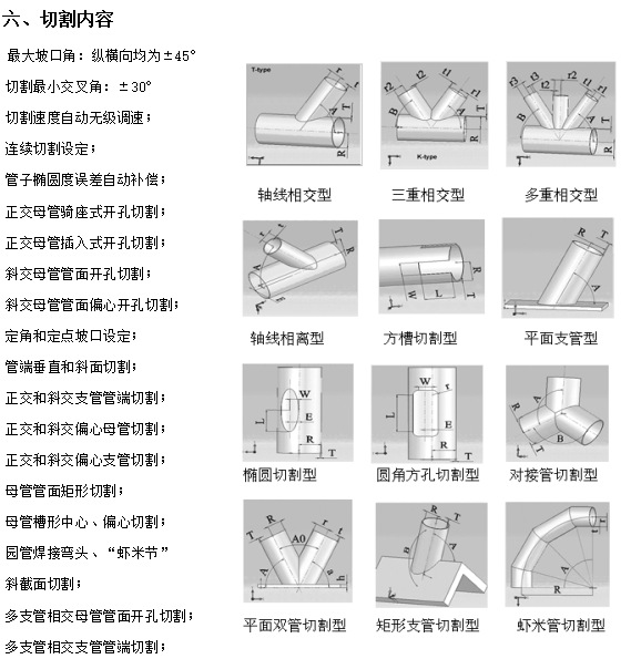 切割機_激光切割機_相貫線圓管切割機_相貫線等離子切割機示例圖13