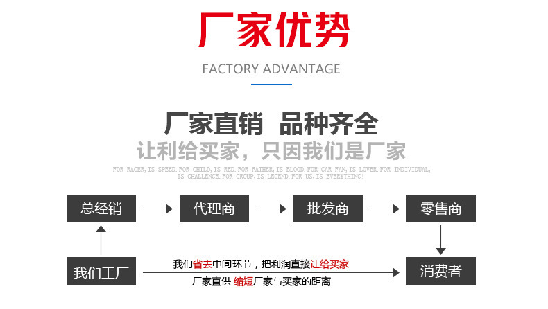 矮棚裝載機_01.jpg