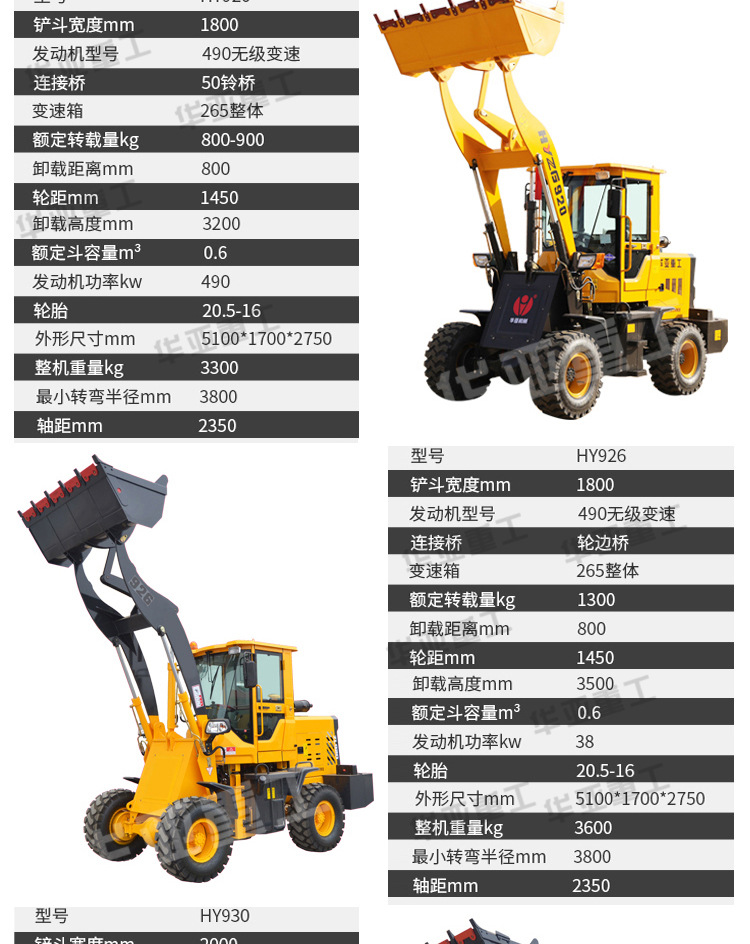 華亞鏟車|華亞裝載機|小型裝載機|920裝載機|矮棚裝載機