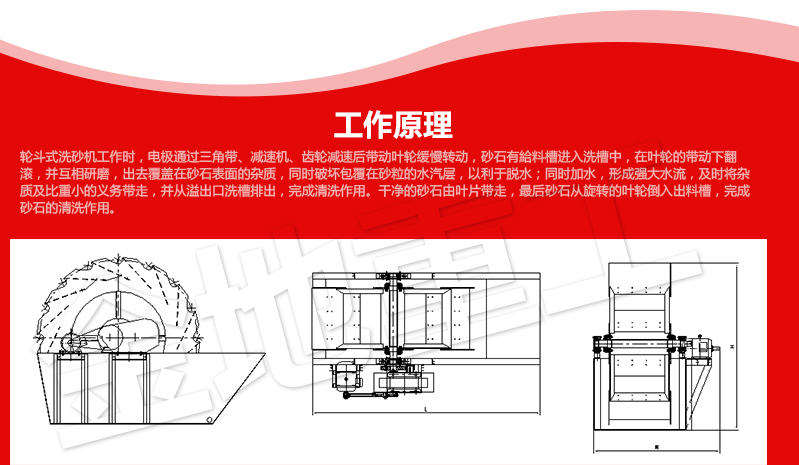 詳情頁(yè)-輪斗洗石機(jī)_07.jpg