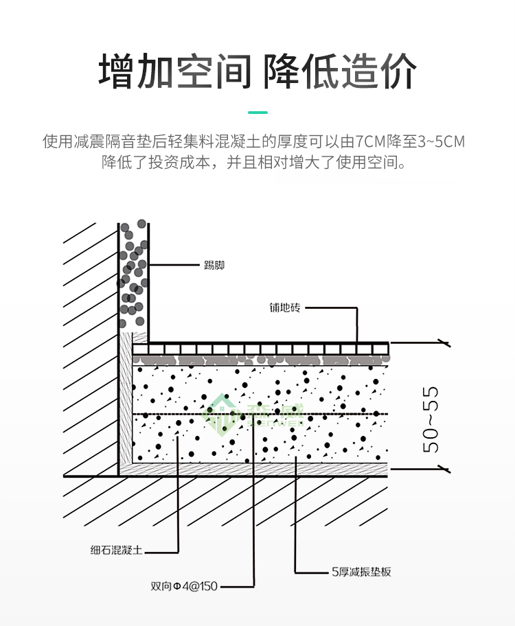 電子交聯減震墊750_10.jpg