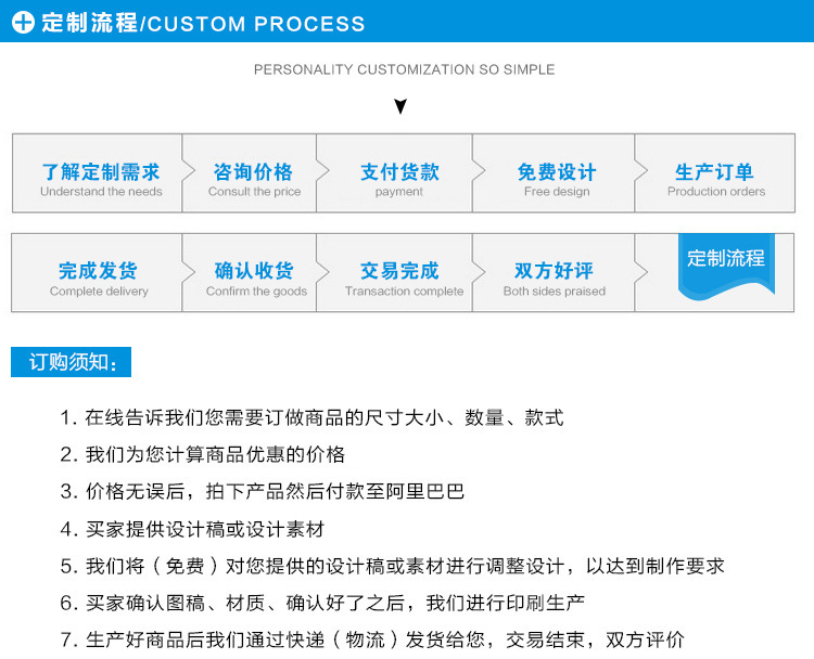 廠家直銷M3-M24六角扎槽螺母 優(yōu)質(zhì)機(jī)械配件連接件螺母示例圖10