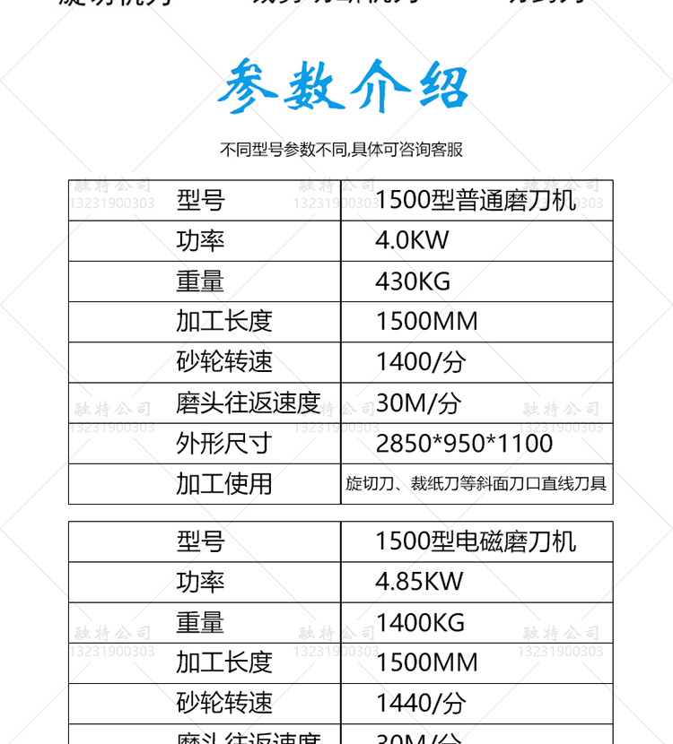 全自動旋切機刀磨刀機銑刀自動磨刀機萬能裁紙刀磨刀機研磨機精選好品實力推薦示例圖3