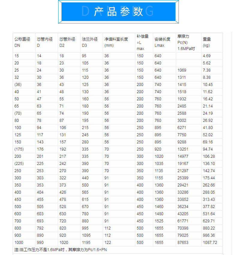 定制批發(fā)金屬管道補(bǔ)償器 波紋管補(bǔ)償器 軸向內(nèi)壓波紋補(bǔ)償器示例圖3