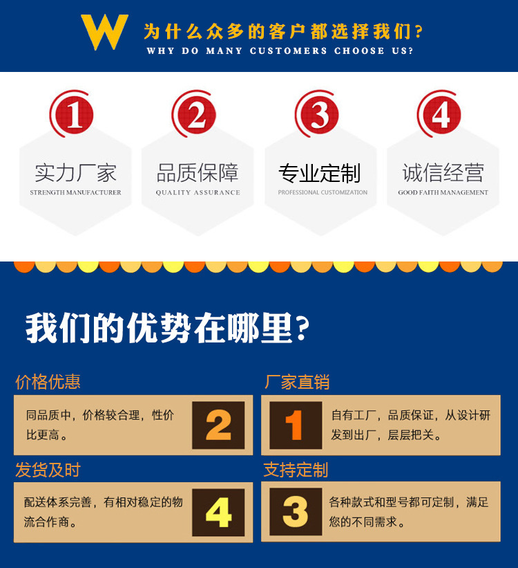 定制批發金屬管道補償器 波紋管補償器 軸向內壓波紋補償器示例圖1