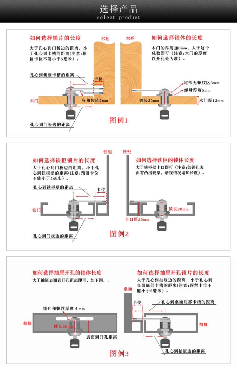 信報箱鎖30MM檔案柜儲物柜鎖櫥柜鎖鐵皮文件柜鎖更衣柜門柜子鎖芯示例圖15