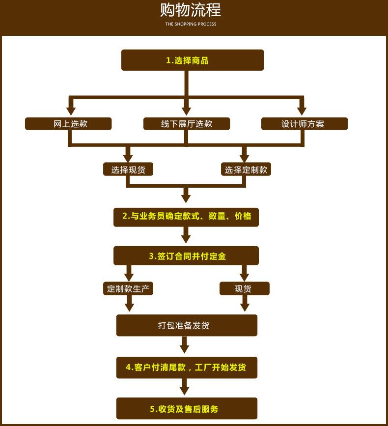 富宇FUYU	大門鎖	木門大門鎖	鋅合金木門大門鎖  廣東中山門鎖廠示例圖20