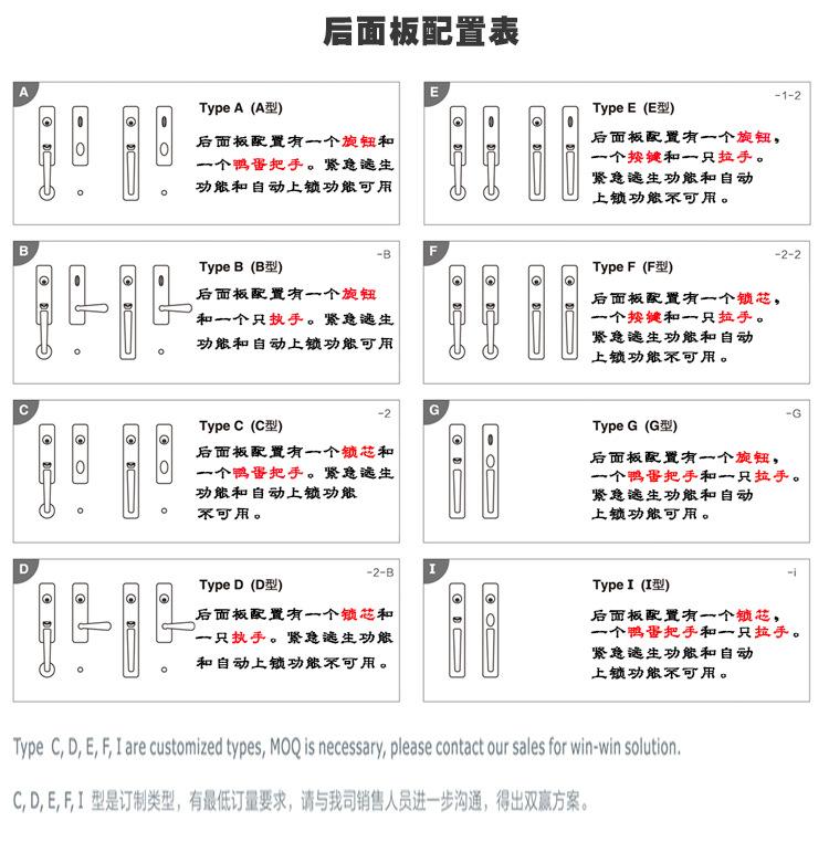 中山富宇歐式門鎖 豪華別墅大門鎖  小區(qū)鋅合金進戶門鎖 門廠定制示例圖4