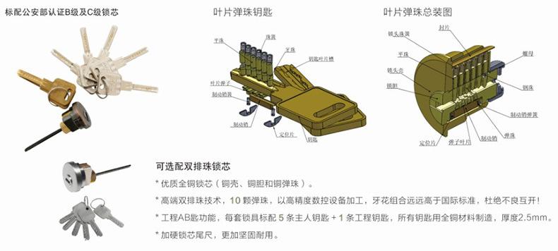 中山富宇歐式門鎖 豪華別墅大門鎖  小區(qū)鋅合金進戶門鎖 門廠定制示例圖9