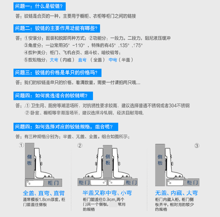 鉸鏈描述_09_02