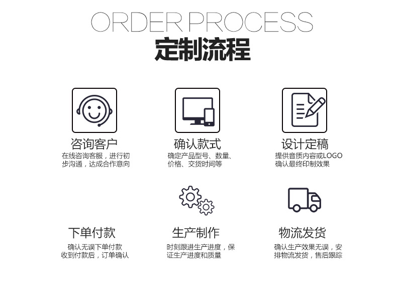 孔距90塑料拉手M4螺絲櫥柜門拉手抽屜拉手塑料噴漆示例圖10