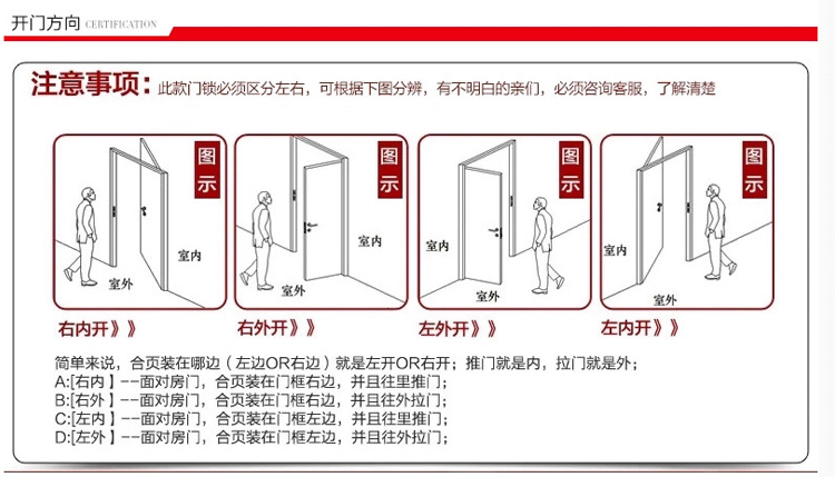 高級水磨 防盜門304不銹鋼水磨面板 機械鎖具拉手把手示例圖6