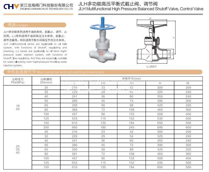 CHVJ滄海J966Y-250防爆電動高壓焊接節流截止閥示例圖1