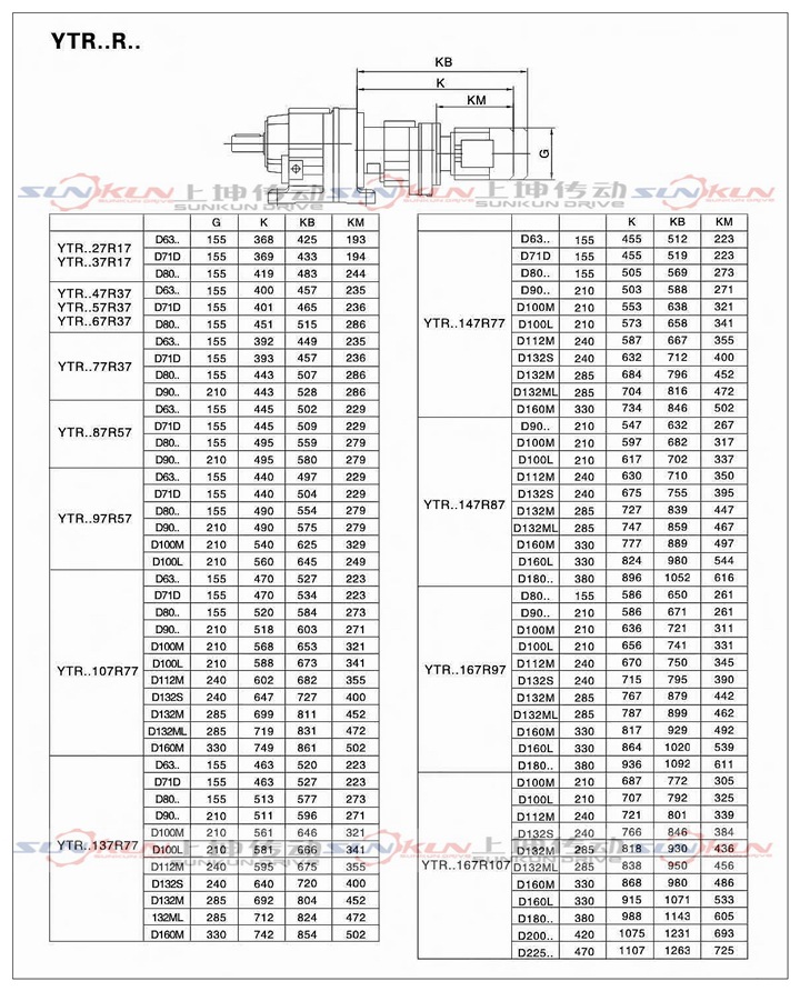 廠家直銷硬齒面齒輪箱RX57-RX107齒輪減速機速比1.3-8.65品質優示例圖24