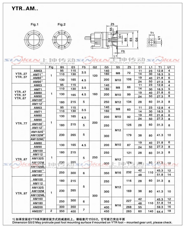 廠家直銷硬齒面齒輪箱RX57-RX107齒輪減速機速比1.3-8.65品質優示例圖13