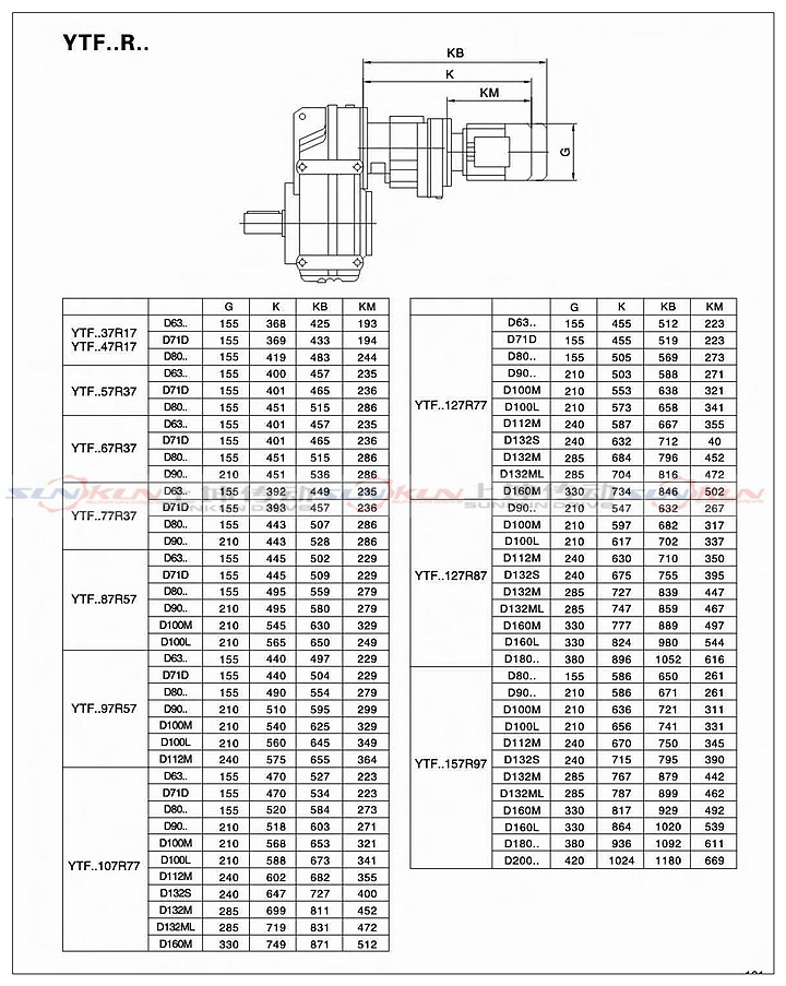 廠家直銷硬齒面齒輪箱F/FA/FF/FAF37-157齒輪減速比3.77-276.77示例圖21