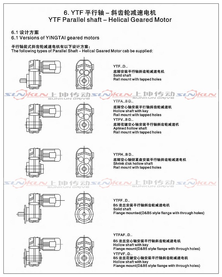 廠家直銷硬齒面齒輪箱F/FA/FF/FAF37-157齒輪減速比3.77-276.77示例圖7