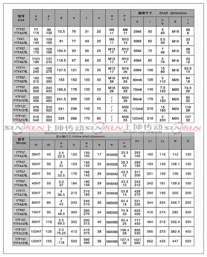 廠家直銷硬齒面齒輪箱F/FA/FF/FAF37-157齒輪減速比3.77-276.77示例圖3