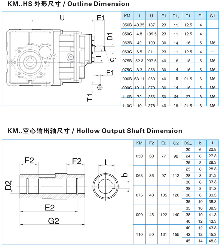 全國包郵KM110C準雙曲面齒輪機ZIK低間隙齒輪箱示例圖4