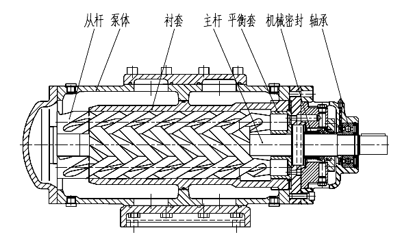 燃油噴射泵SMH40R46U12.1W23配用電機5.5kw-4重30kg-遠東泵業示例圖2