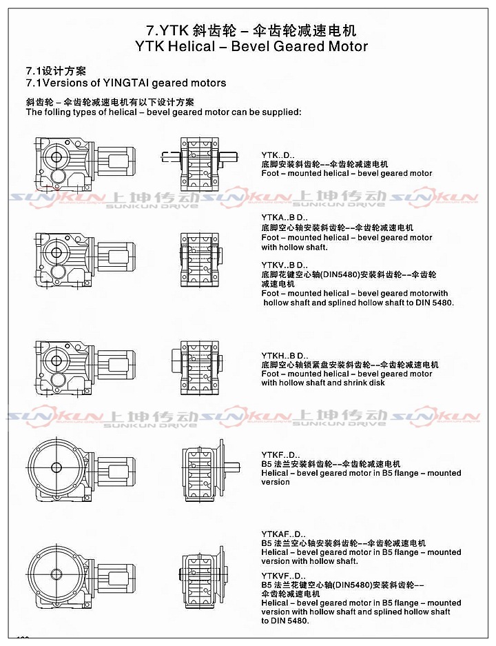 廠家特價上坤硬齒面齒輪箱 齒輪減速機K37-K187速比5.36-197.37示例圖7