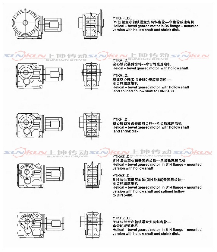 廠家特價上坤硬齒面齒輪箱 齒輪減速機K37-K187速比5.36-197.37示例圖8