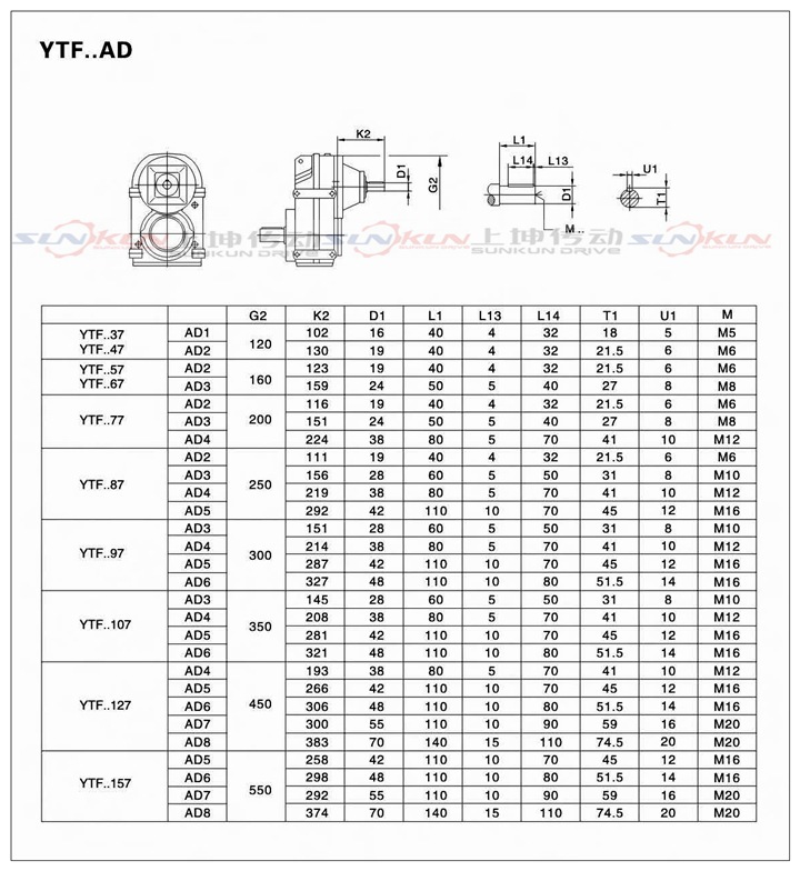 廠家直銷硬齒面齒輪箱F/FA/FF/FAF37-157齒輪減速比3.77-276.77示例圖18