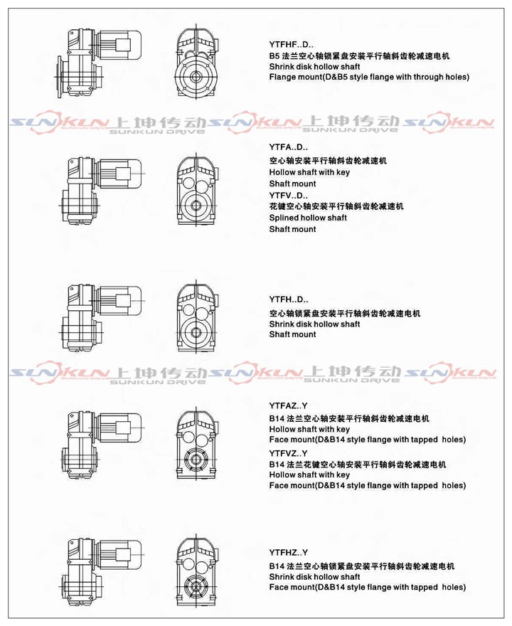 廠家直銷硬齒面齒輪箱F/FA/FF/FAF37-157齒輪減速比3.77-276.77示例圖8