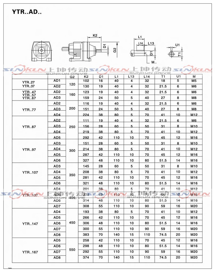 廠家直銷硬齒面齒輪箱RX57-RX107齒輪減速機速比1.3-8.65品質優示例圖21