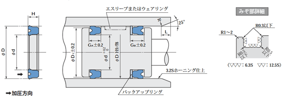 SKY型液壓密封件示例圖1