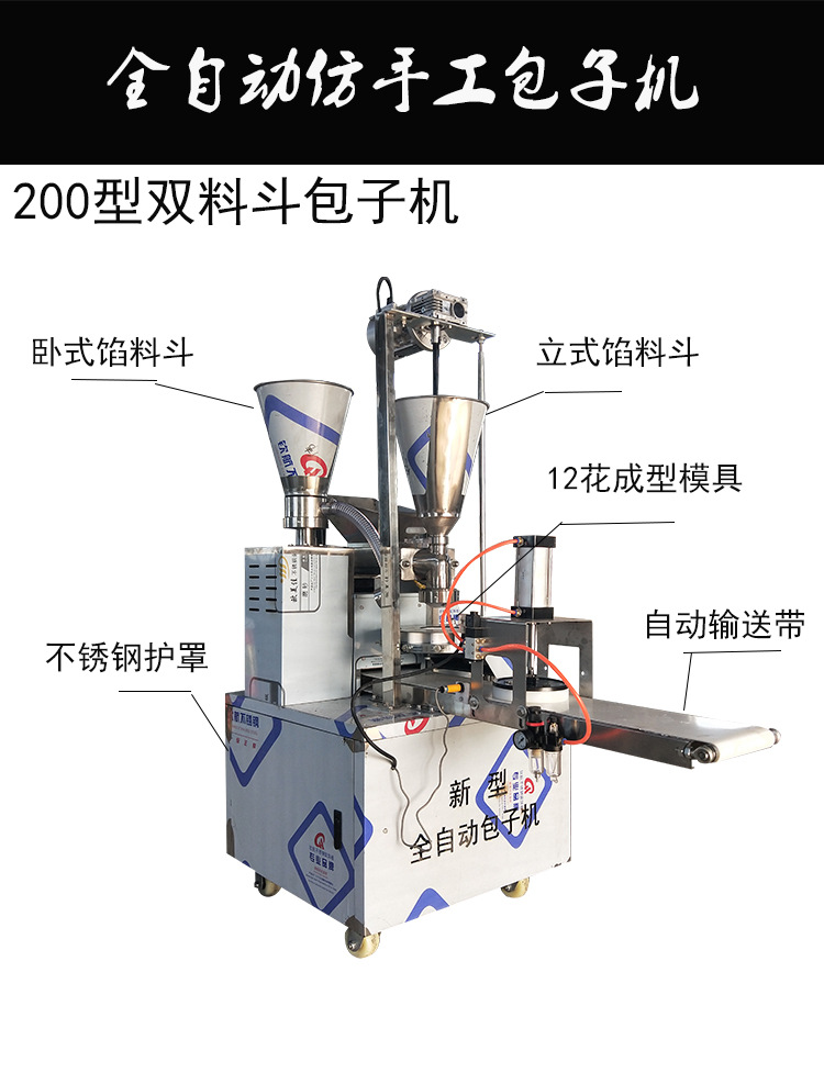 包子自動成型機 仿手工12褶包子機 直供陷包子機 包子饅頭一體機示例圖1