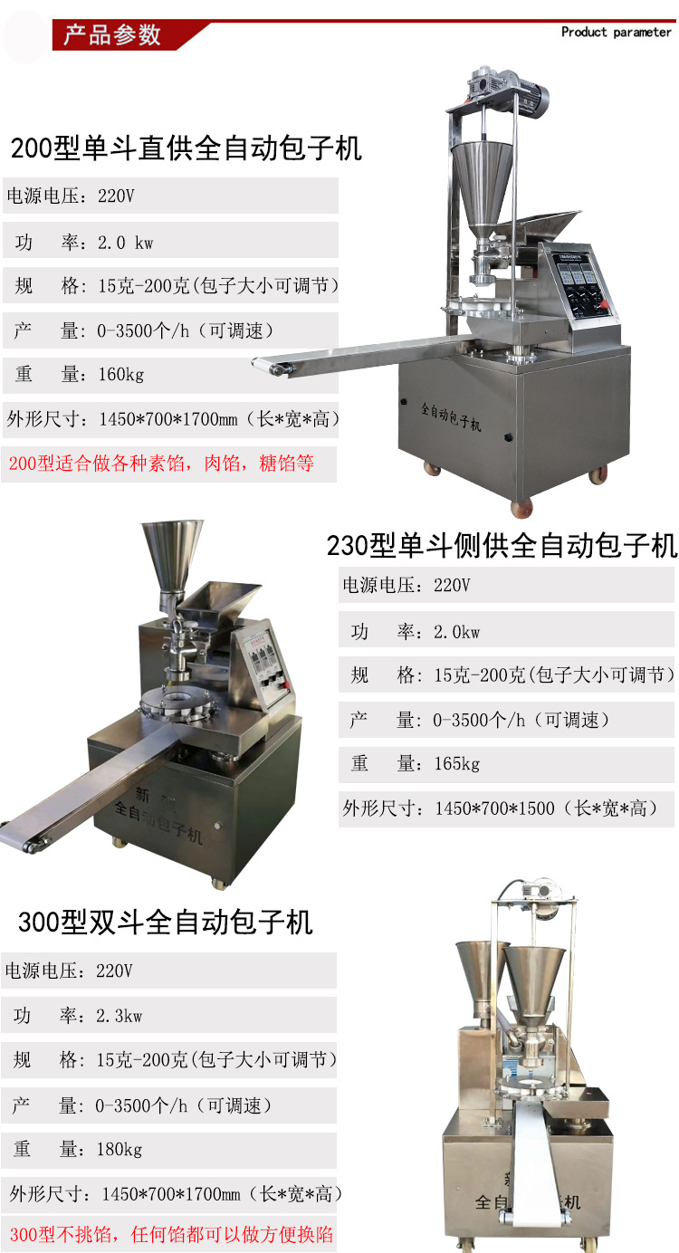 包子自動成型機 仿手工12褶包子機 直供陷包子機 包子饅頭一體機示例圖2