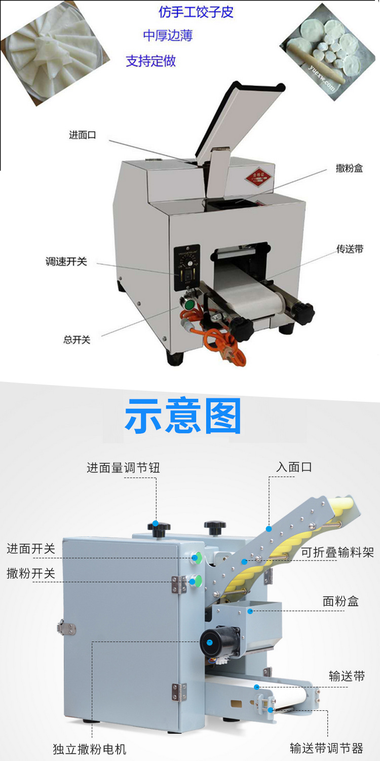 小型全自動餃子皮機 蔬菜水餃皮機 仿手工包子皮機自動出皮無邊料示例圖1