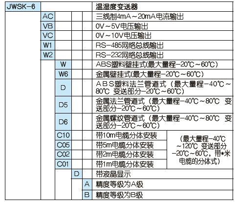 QQ截圖25