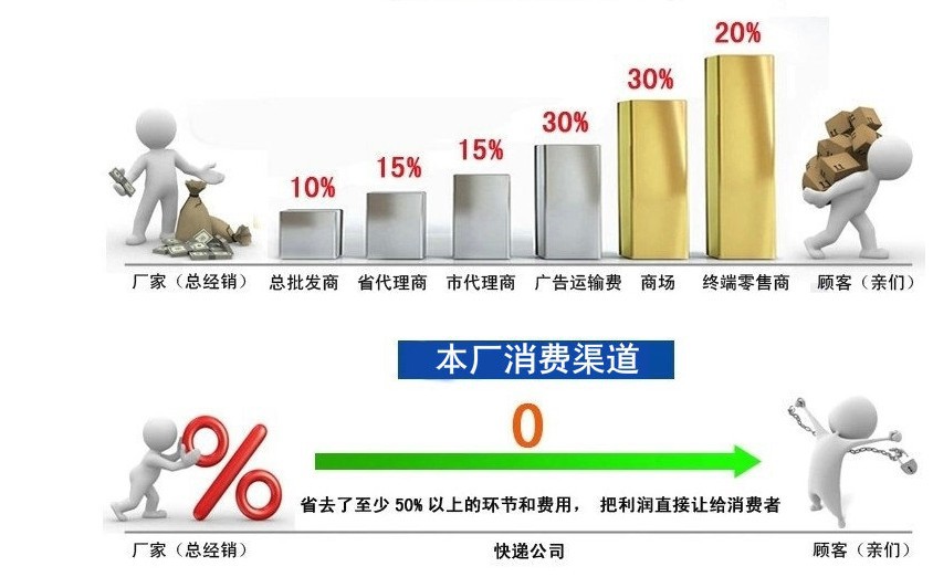 300mm寬木紋鋁條扣 C型鋁條扣吊頂鋁天花 1.0厚鋁條扣板廣告牌示例圖13