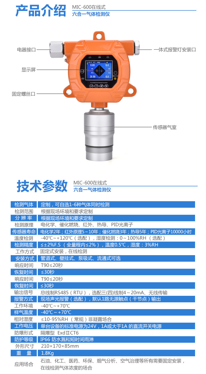 二氧化氮濃度檢測報警儀 變送器MIC-600-NO2在線式監測儀 記錄儀示例圖4