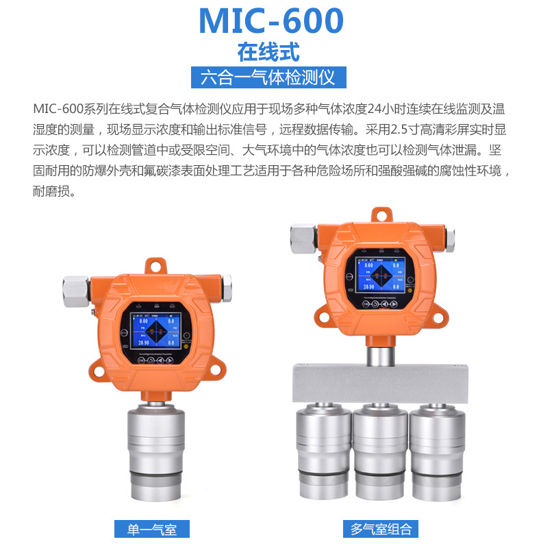 固定彩屏在線式CL2濃度檢測(cè)報(bào)警儀MIC-600-CL2變送器測(cè)試儀示例圖2