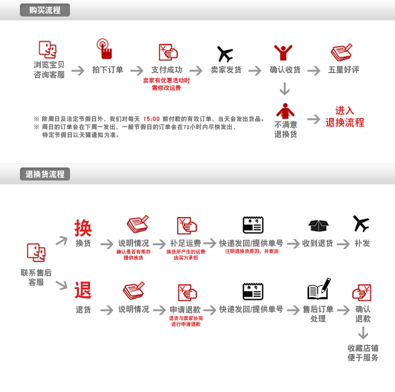 欣靈HPZ96B可編程電量測量控制儀表電力儀表電流表 帶RS485模塊示例圖27